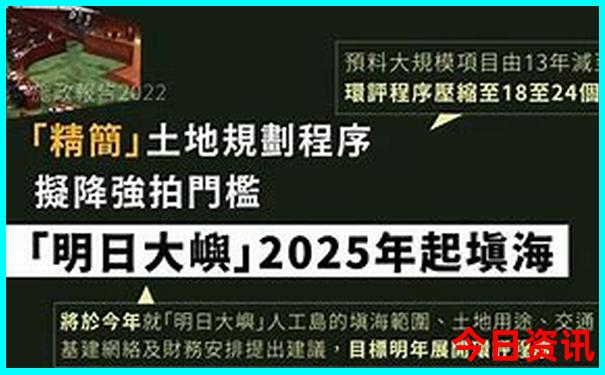 哈尔滨旅游的地方有哪些