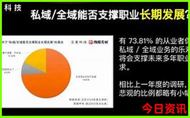 78去哪里旅游最好